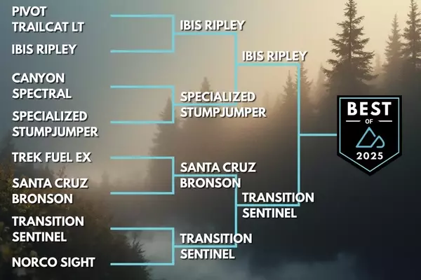 The Ultimate Trail Bike Showdown: Ibis Ripley vs. Transition Sentinel