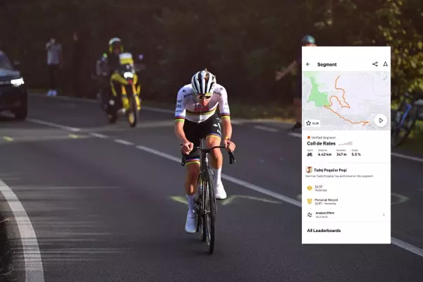 Tadej Pogačar Shatters Own Coll de Rates KOM, Eyes Monument Wins and Fifth Tour de France Title