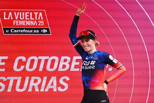Cycling Predictions for the Upcoming Year