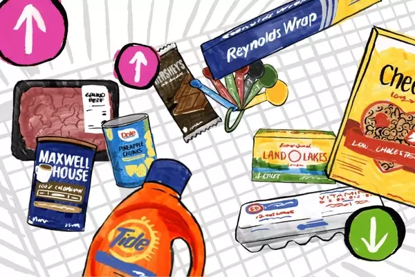 Walmart Price Trends: A Deep Dive into Inflation, Tariffs, and Climate Impact