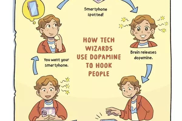 A Guide for Children on Phone-Free Activities from the Author of 'The Anxious Generation'