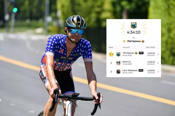 Former US Pro Cyclist Reclaims Mauna Kea KOM on 40th Birthday