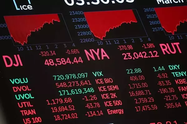 Navigating Market Turbulence: Expert Financial Advice for Investors