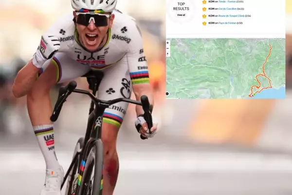 Cycling Stars Tadej Pogačar and Filippo Ganna Make Headlines with Strava KOMs and Easter Plans
