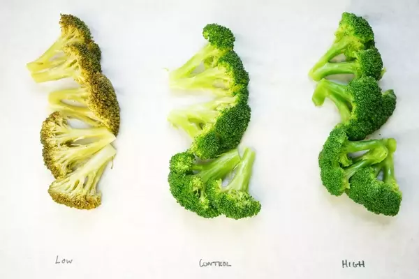The Culinary Chemistry of pH: Transforming Vegetables
