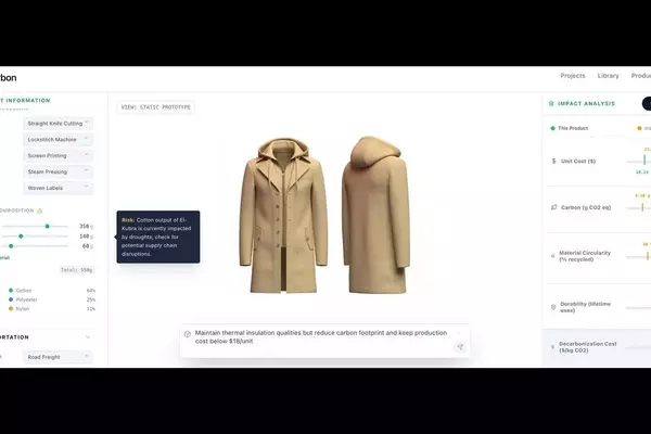 How Artificial Intelligence is Redefining Sustainable Fashion