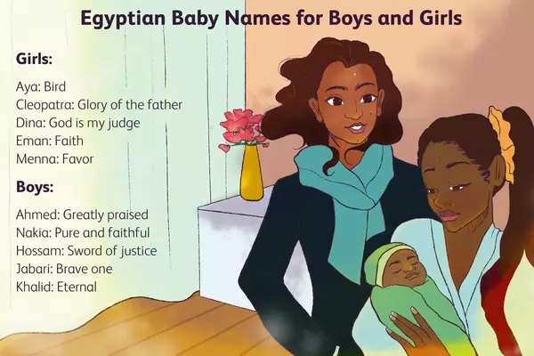 Unveiling the Legacy: Exploring Egyptian Baby Names