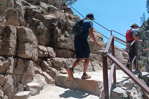 Enhance Your Hiking Prowess: Comprehensive Fitness Assessments