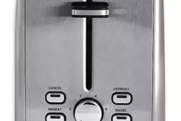 The Ultimate Guide to Choosing Your Ideal Toaster