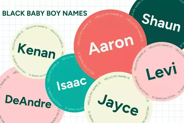 Exploring Popular Baby Boy Names with Black Cultural Roots
