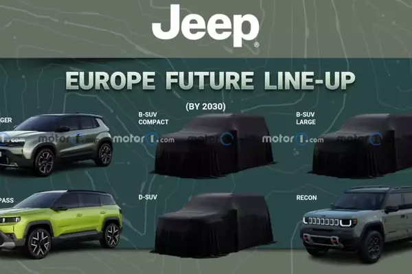 Jeep's European Expansion: Three New Models on the Horizon