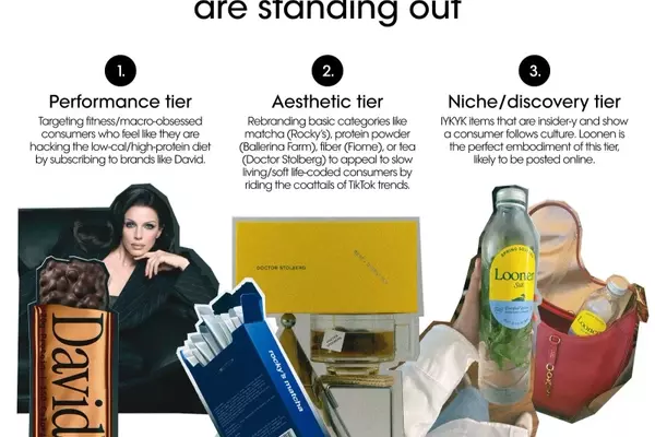 Elevated Marketing Strategies: How CPG Brands Are Embracing Fashion and Wellness