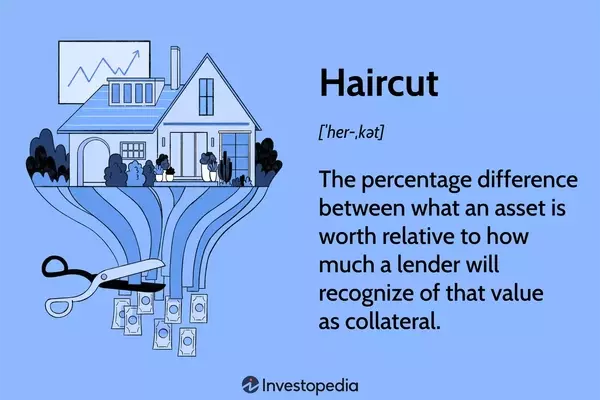 Understanding "Haircuts" in Finance: Collateral Valuation and Market Maker Practices