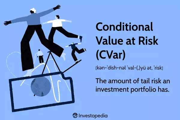 Understanding Conditional Value at Risk (CVaR) in Investment Portfolios