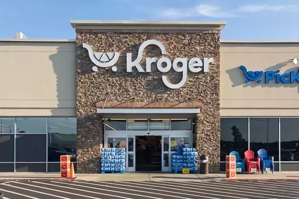 Kroger: Navigating Growth Amidst Shifting Market Dynamics