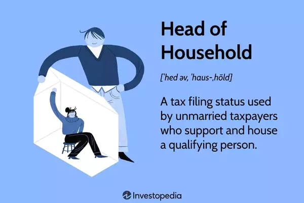 Understanding Head of Household (HOH) Tax Filing Status