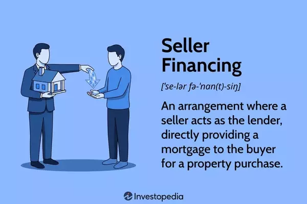 The Dynamics of Seller Financing in Real Estate Transactions