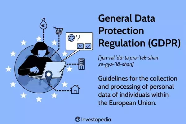 Understanding the General Data Protection Regulation (GDPR)