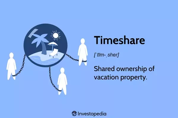 Understanding Timeshares: Shared Ownership for Vacation Properties