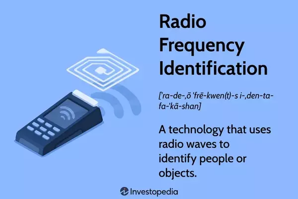 Understanding Radio Frequency Identification (RFID) Technology