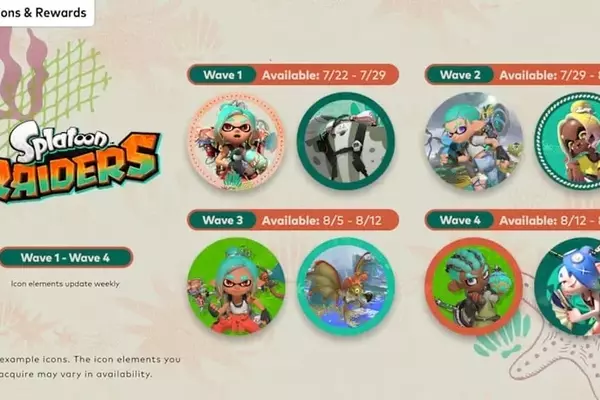 Splatoon Raiders Receives Launch Update for Enhanced Gameplay on Switch 2