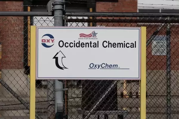 Occidental Petroleum: Operational Strength, Strategic Maneuvers, and Future Outlook