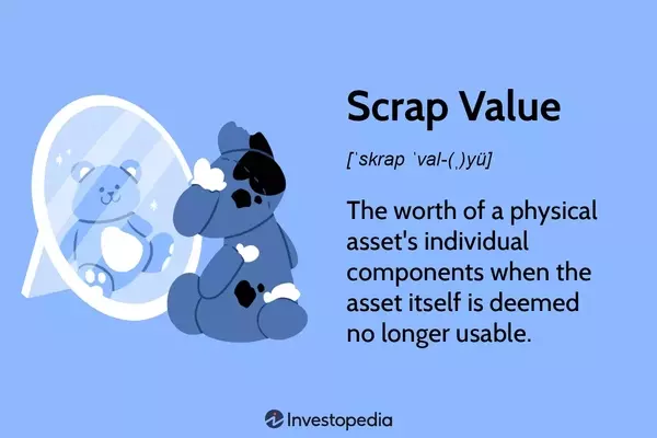 Understanding and Calculating Scrap Value in Finance