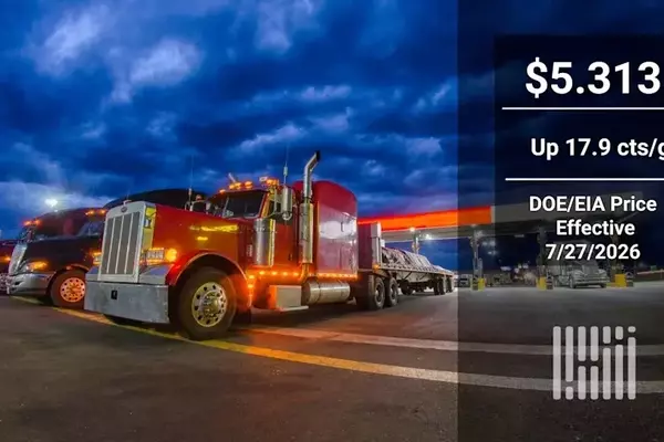 Diesel Prices Surge Amidst Volatile Oil Markets and Supply Disruptions