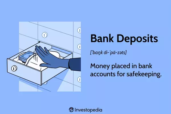 Understanding Bank Deposits: Your Guide to Secure Financial Storage