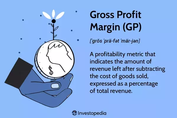 Understanding Gross Profit Margin: Calculation and Significance