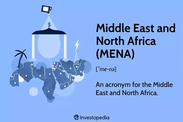 MENA Region: Economic Landscape and Geopolitical Dynamics