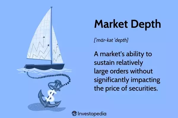 Understanding Market Depth: Key to Stable Trading