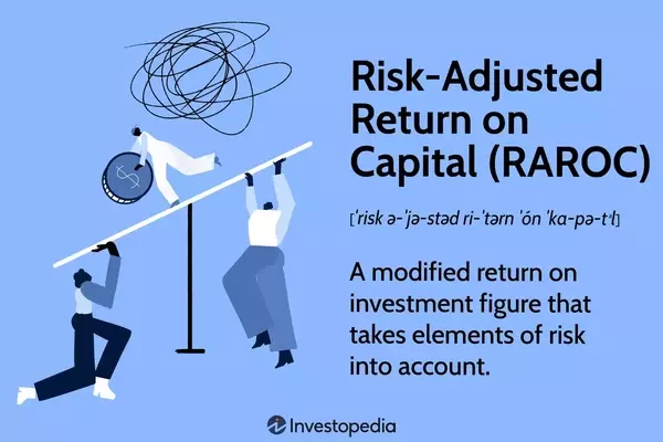 Understanding Risk-Adjusted Return on Capital (RAROC) for Smarter Investments