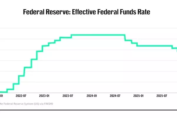 J.P. Morgan's Forecast Shake-Up: A Hawkish Turn in Fed Rate Expectations Amidst Inflation Concerns