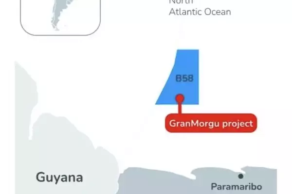 Suriname's Oil Sector: From Delays to Economic Prosperity