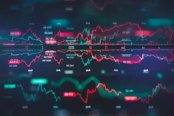 Market Dynamics: S&P 500 Performance and Sectoral Shifts