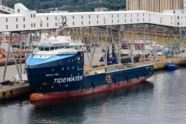 Tidewater Inc.: Analyzing Short-Term Trading Potential and Long-Term Risks