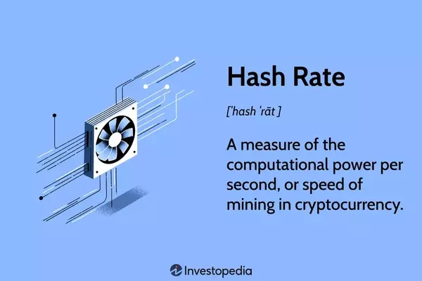 Understanding Cryptocurrency Hash Rates