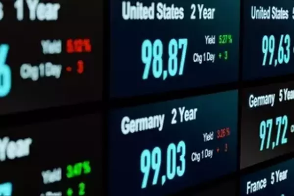 High-Yield Bond Market Performance and Outlook: Q2 Review