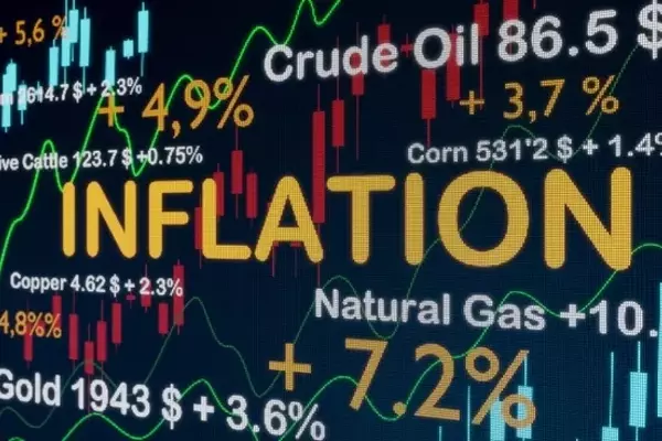 Understanding the Nuances of US Inflation: Beyond Headline Numbers