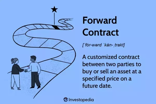 Understanding Forward Contracts: A Comprehensive Guide