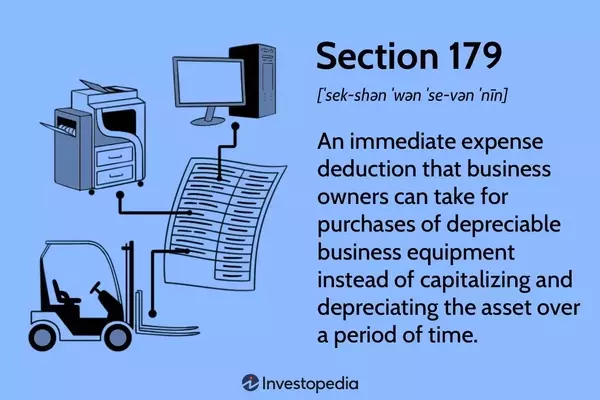 Understanding Section 179 Deductions for Business Equipment