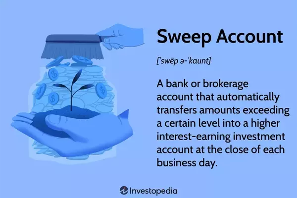 Optimizing Financial Returns: Understanding Sweep Accounts