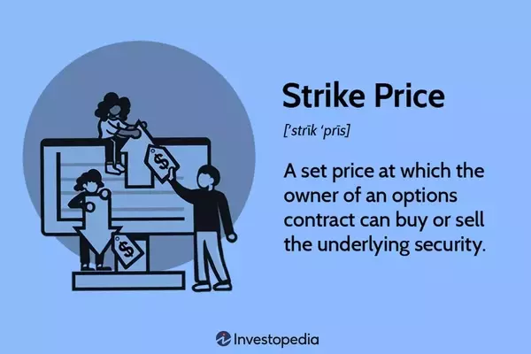 Understanding Strike Prices in Options Trading: A Comprehensive Guide