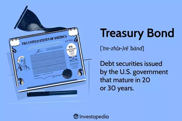 Understanding Treasury Bonds: Features, Functions, and Investment Considerations