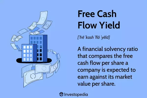 Understanding Free Cash Flow Yield for Investment Analysis