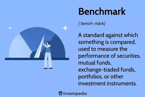 Understanding Investment Benchmarks: A Comprehensive Guide